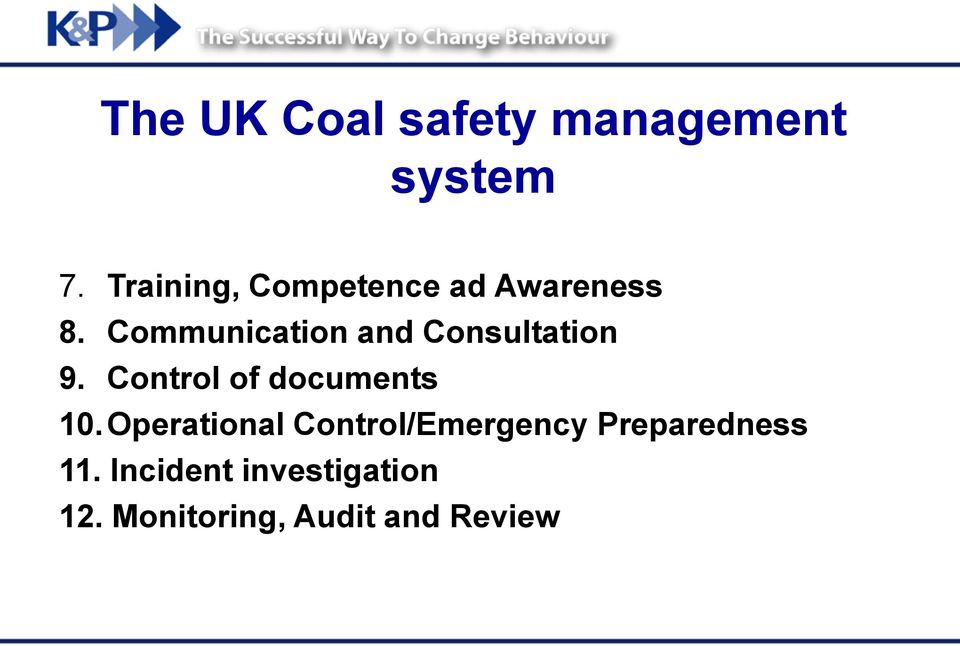 Communication and Consultation 9. Control of documents 10.