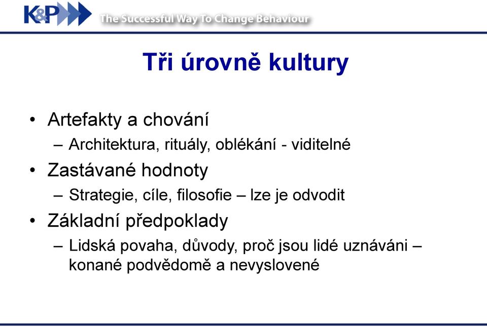 cíle, filosofie lze je odvodit Základní předpoklady Lidská