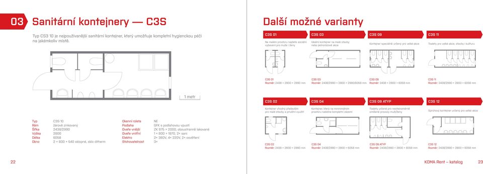 velké akce, stavby i kullturu C3S 01 Rozměr: 2438 2800 2990 mm C3S 03 Rozměr: 2438/2990 2800 2990/6058 mm C3S 09 Rozměr: 2438 2800 6058 mm C3S 11 Rozměr: 2438/2990 2800 6058 mm 1 metr C3S 02 C3S 04