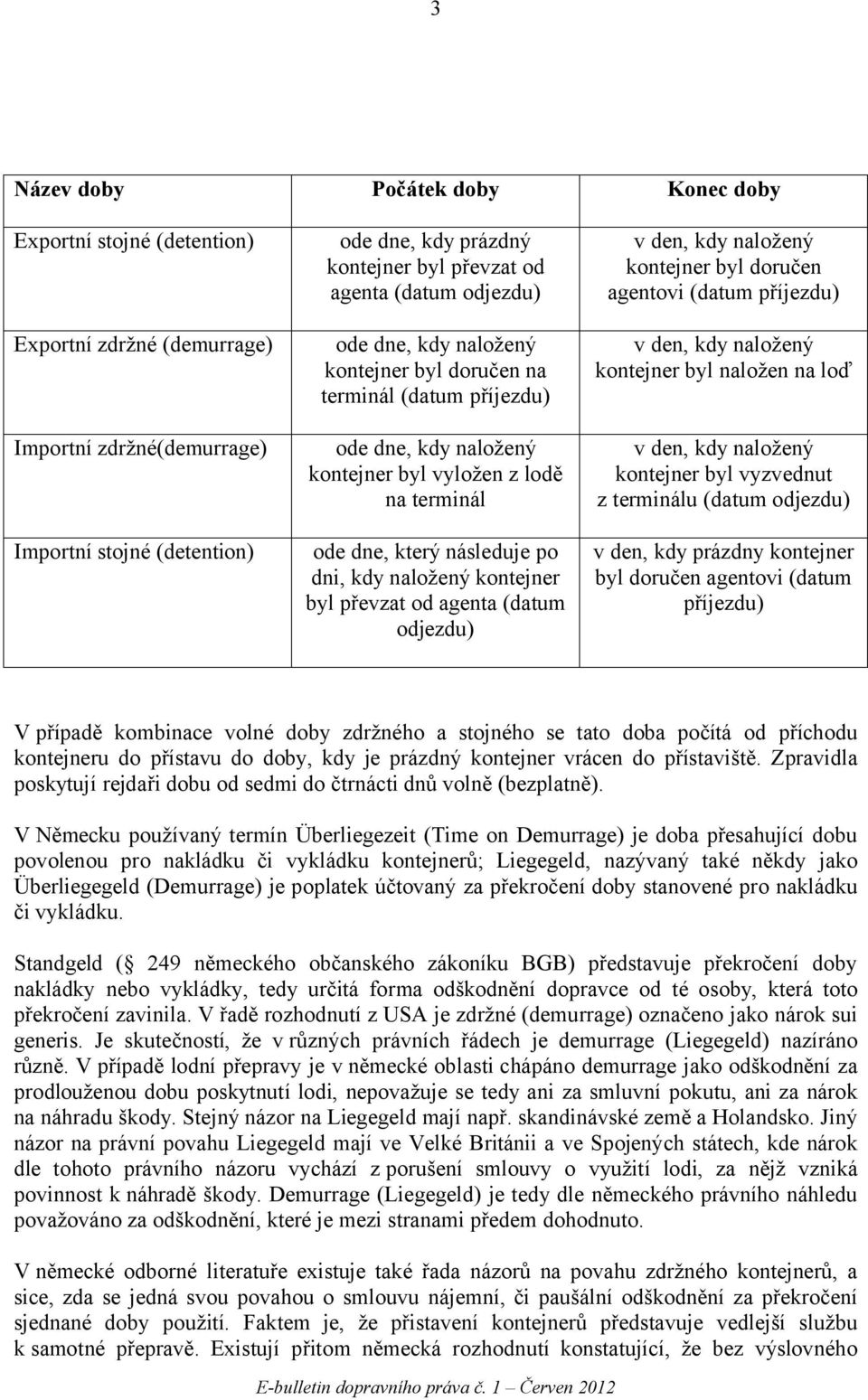 naložený kontejner byl převzat od agenta (datum odjezdu) v den, kdy naložený kontejner byl doručen agentovi (datum příjezdu) v den, kdy naložený kontejner byl naložen na loď v den, kdy naložený