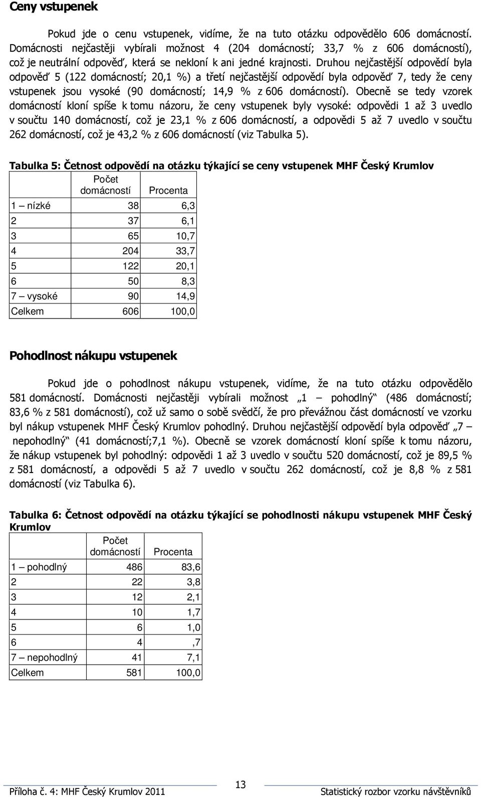 Druhou nejčastější odpovědí byla odpověď 5 (122 domácností; 20,1 %) a třetí nejčastější odpovědí byla odpověď 7, tedy že ceny vstupenek jsou vysoké (90 domácností; 14,9 % z 606 domácností).