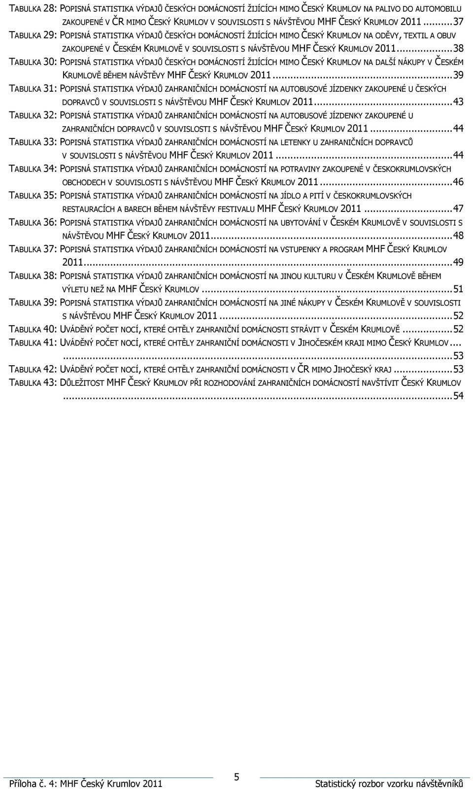 .. 38 TABULKA 30: POPISNÁ STATISTIKA VÝDAJŮ ČESKÝCH DOMÁCNOSTÍ ŽIJÍCÍCH MIMO ČESKÝ KRUMLOV NA DALŠÍ NÁKUPY V ČESKÉM KRUMLOVĚ BĚHEM NÁVŠTĚVY MHF ČESKÝ KRUMLOV 2011.