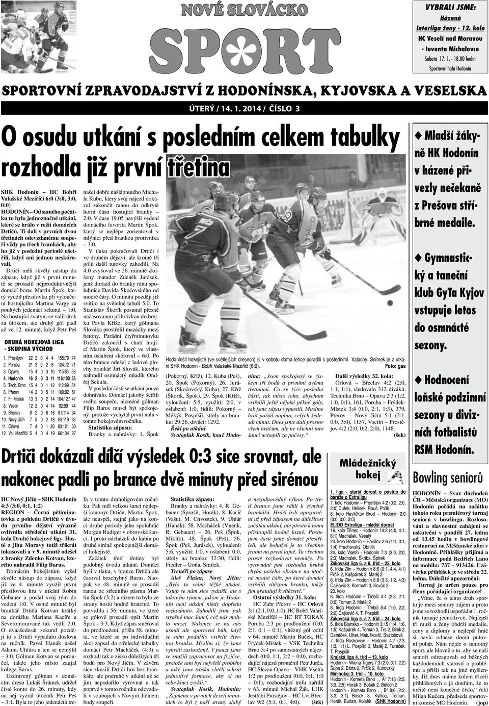 . 1. 2014 / číslo 3 vybrali jsme: Házená O osudu utkání s posledním celkem tabulky rozhodla již první třetina SHK Hodonín HC Bobři Valašské Meziříčí 6:0 (3:0, 3:0, 0:0) HODONÍN Od samého počátku to