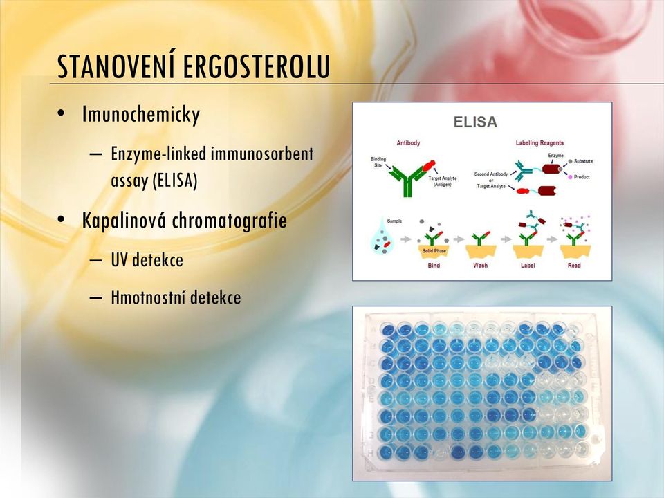 immunosorbent assay (ELISA)
