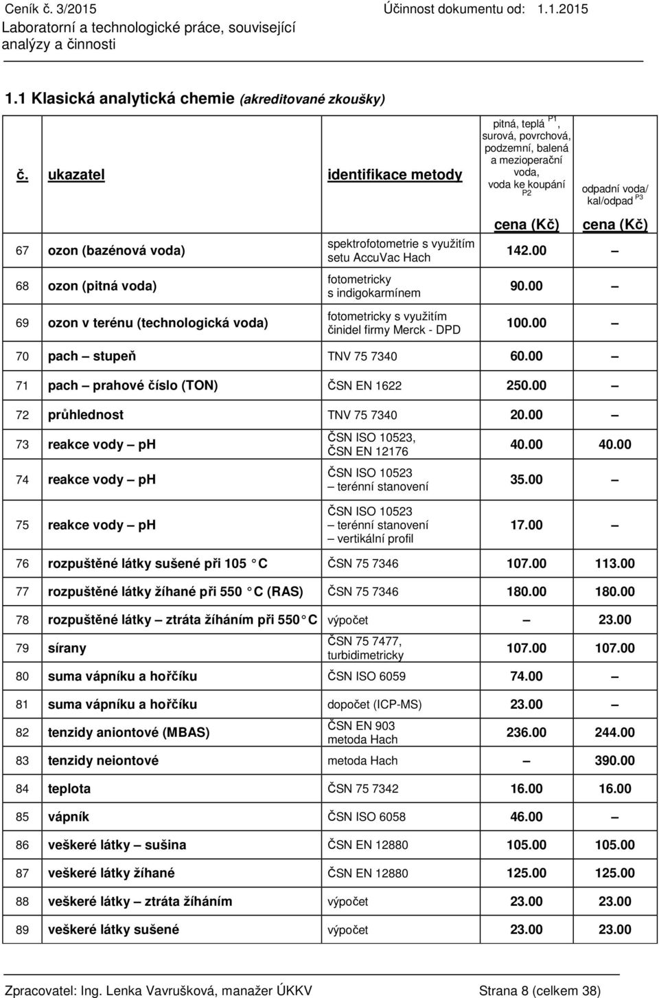 balená a mezioperační voda, voda ke koupání P2 odpadní voda/ kal/odpad P3 142.00 90.00 69 ozon v terénu (technologická voda) fotometricky s využitím činidel firmy Merck - DPD 100.