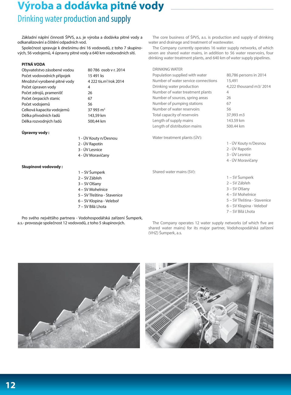 2014 Počet vodovodních přípojek 15 491 ks Množství vyrobené pitné vody 4 222 tis.
