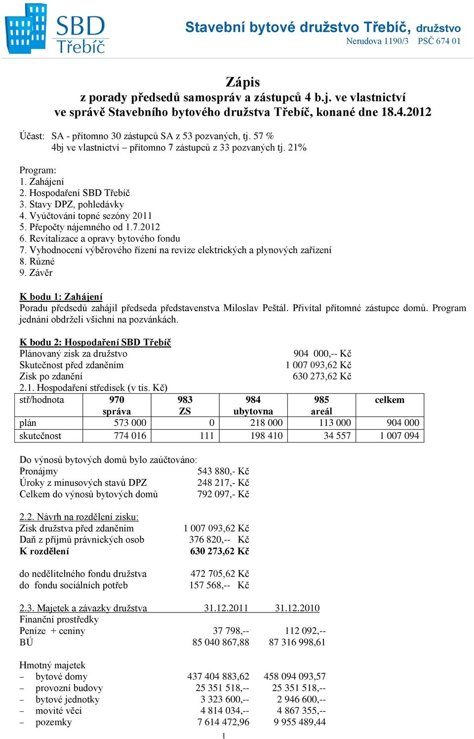 Revitalizace a opravy bytového fondu 7. Vyhodnocení výběrového řízení na revize elektrických a plynových zařízení 8. Různé 9.