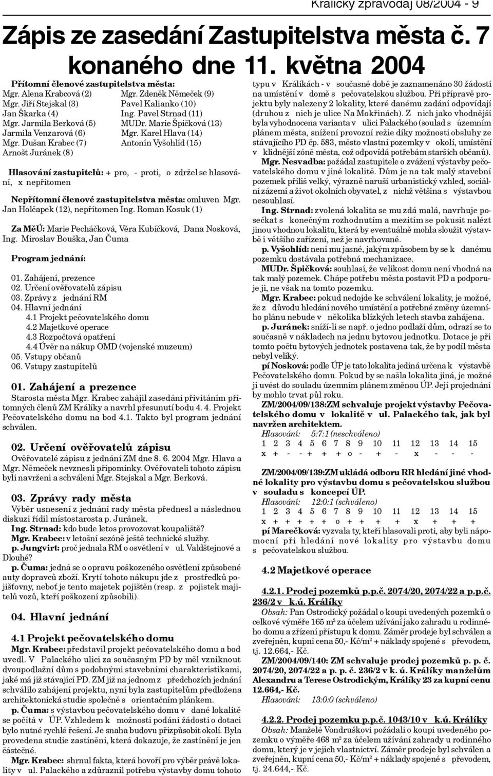 Dušan Krabec (7) Antonín Vyšohlíd (15) Arnošt Juránek (8) Hlasování zastupitelù: + pro, - proti, o zdržel se hlasování, x nepøítomen Nepøítomní èlenové zastupitelstva mìsta: omluven Mgr.