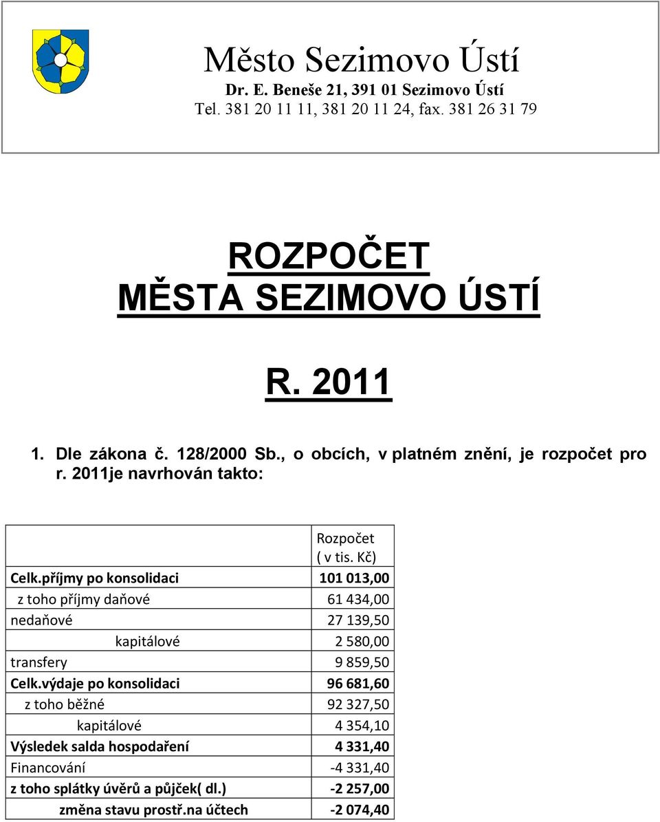 příjmy po konsolidaci 101 013,00 z toho příjmy daňové 61 434,00 nedaňové 27 139,50 kapitálové 2 580,00 transfery 9 859,50 Celk.