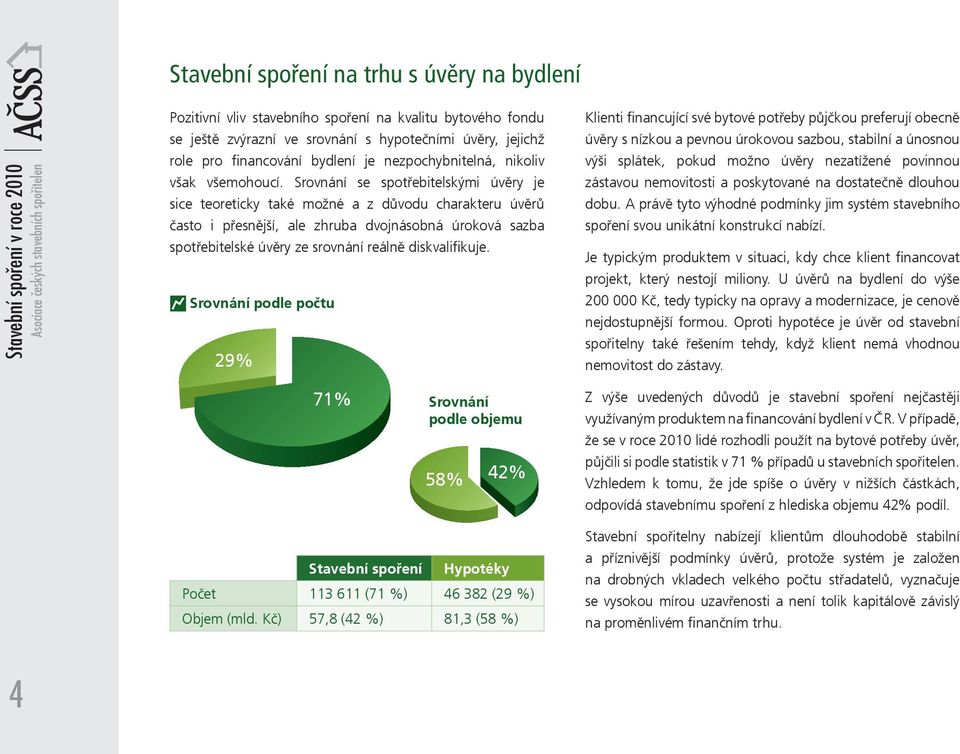 Srovnání se spotřebitelskými úvěry je sice teoreticky také možné a z důvodu charakteru úvěrů často i přesnější, ale zhruba dvojnásobná úroková sazba spotřebitelské úvěry ze srovnání reálně