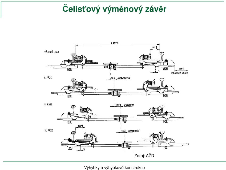 závěr