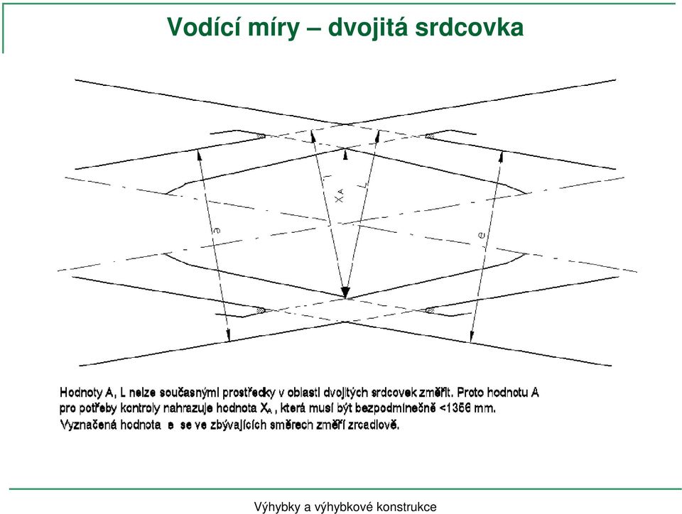 dvojitá