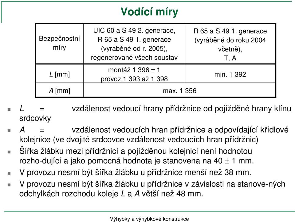 1 392 L = vzdálenost vedoucí hrany přídržnice od pojížděné hrany klínu srdcovky A = vzdálenost vedoucích hran přídržnice a odpovídající křídlové kolejnice (ve dvojité srdcovce vzdálenost vedoucích