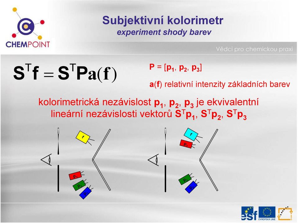 kolorimetrická nezávislost p 1, p 2, p 3 je ekvivalentní lineární