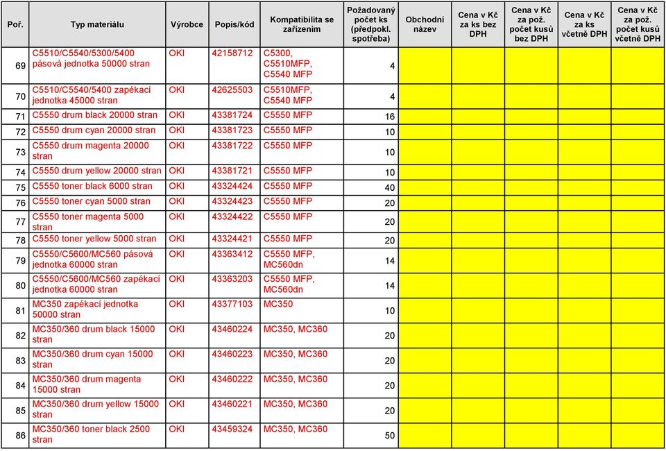 C5540 MFP 4 71 C5550 drum black 0000 OKI 4338174 C5550 MFP 16 7 C5550 drum cyan 0000 OKI 4338173 C5550 MFP 10 73 C5550 drum magenta 0000 OKI 433817 C5550 MFP 74 C5550 drum yellow 0000 OKI 4338171