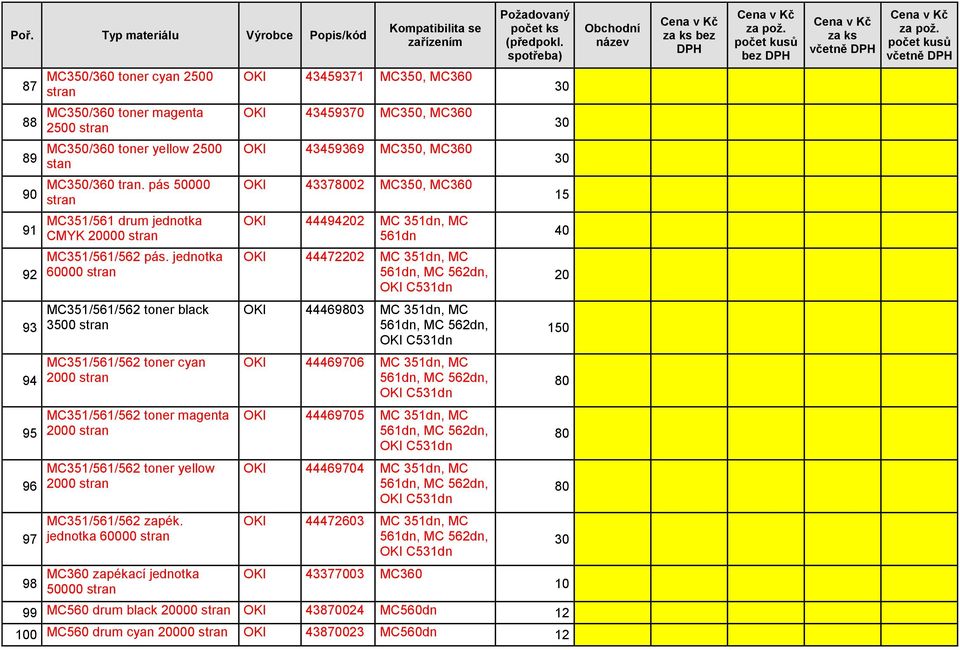 OKI 43459369 MC350, MC360 30 90 MC350/360 tran. pás 50000 OKI 4337800 MC350, MC360 15 91 9 MC351/561 drum jednotka CMYK 0000 MC351/561/56 pás.