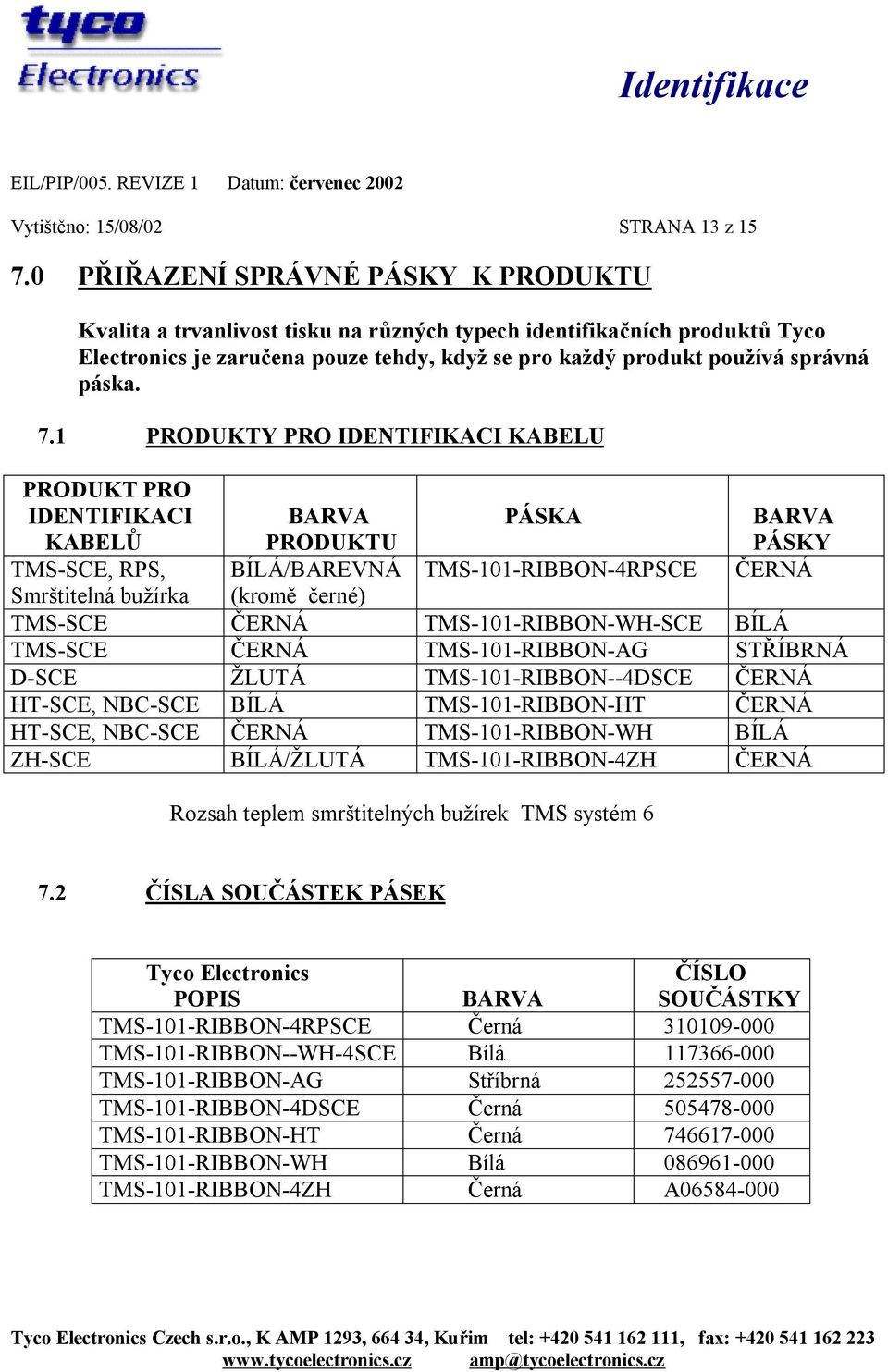 7.1 PRODUKTY PRO IDENTIFIKACI KABELU PRODUKT PRO IDENTIFIKACI KABELŮ BARVA PRODUKTU PÁSKA BARVA PÁSKY TMS-SCE, RPS, BÍLÁ/BAREVNÁ TMS-101-RIBBON-4RPSCE ČERNÁ Smrštitelná bužírka (kromě černé) TMS-SCE