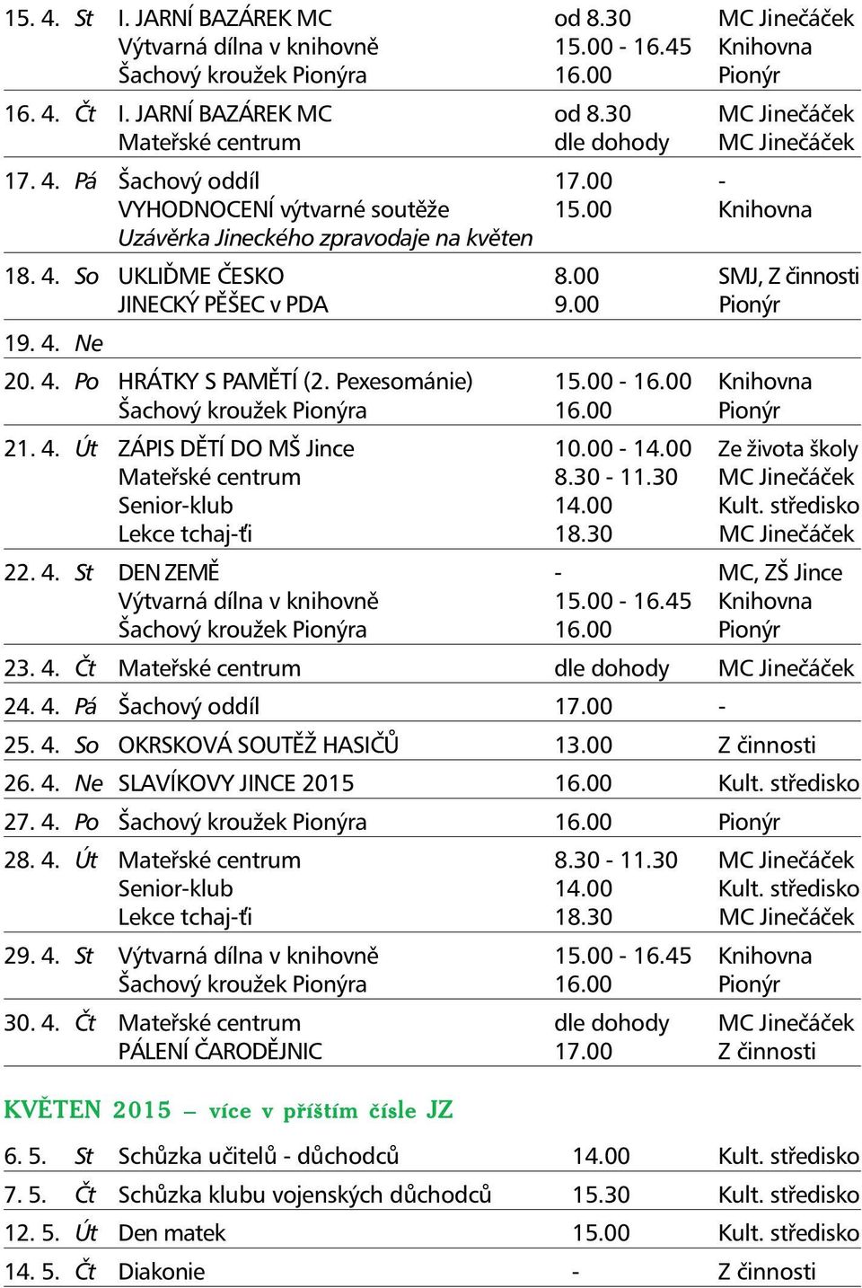 4. Po HRÁTKY S PAMĚTÍ (2. Pexesománie) 15.00-16.00 Knihovna Šachový kroužek Pionýra 16.00 Pionýr 21. 4. Út ZÁPIS DĚTÍ DO MŠ Jince 10.00-14.00 Ze života školy Mateřské centrum 8.30-11.