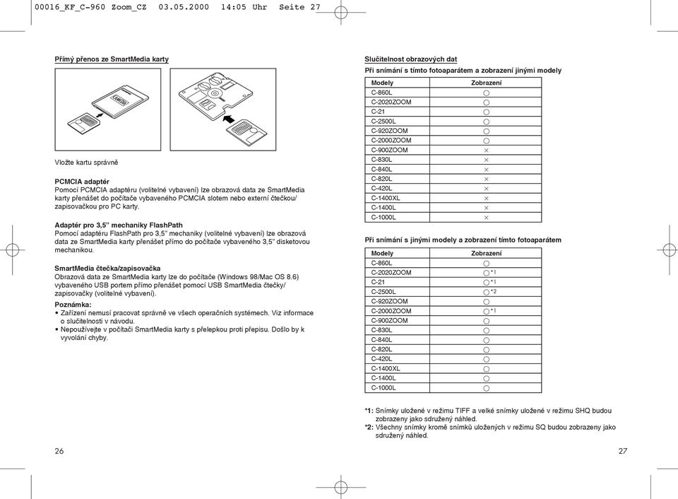 vybaveného PCMCIA slotem nebo externí ãteãkou/ zapisovaãkou pro PC karty.