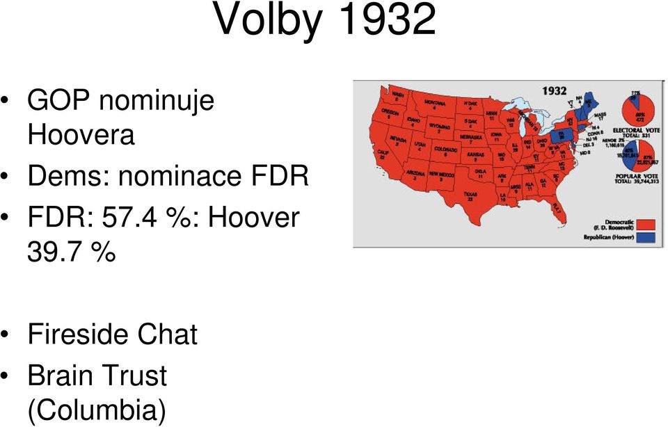 FDR: 57.4 %: Hoover 39.