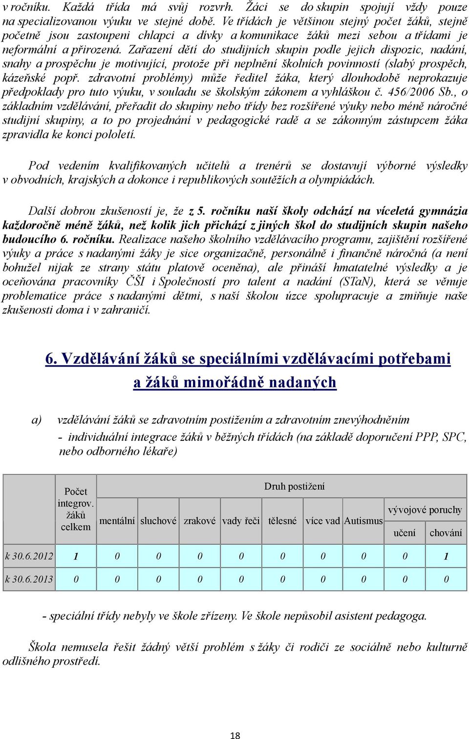 Zařazení dětí do studijních skupin podle jejich dispozic, nadání, snahy a prospěchu je motivující, protože při neplnění školních povinností (slabý prospěch, kázeňské popř.