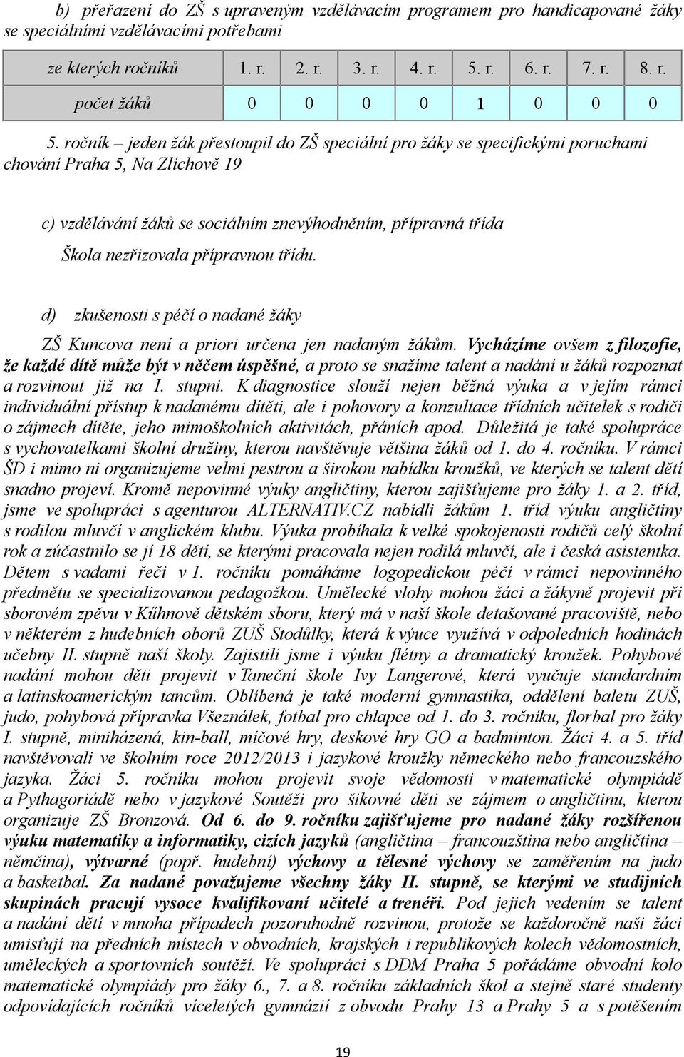 přípravnou třídu. d) zkušenosti s péčí o nadané žáky ZŠ Kuncova není a priori určena jen nadaným žákům.