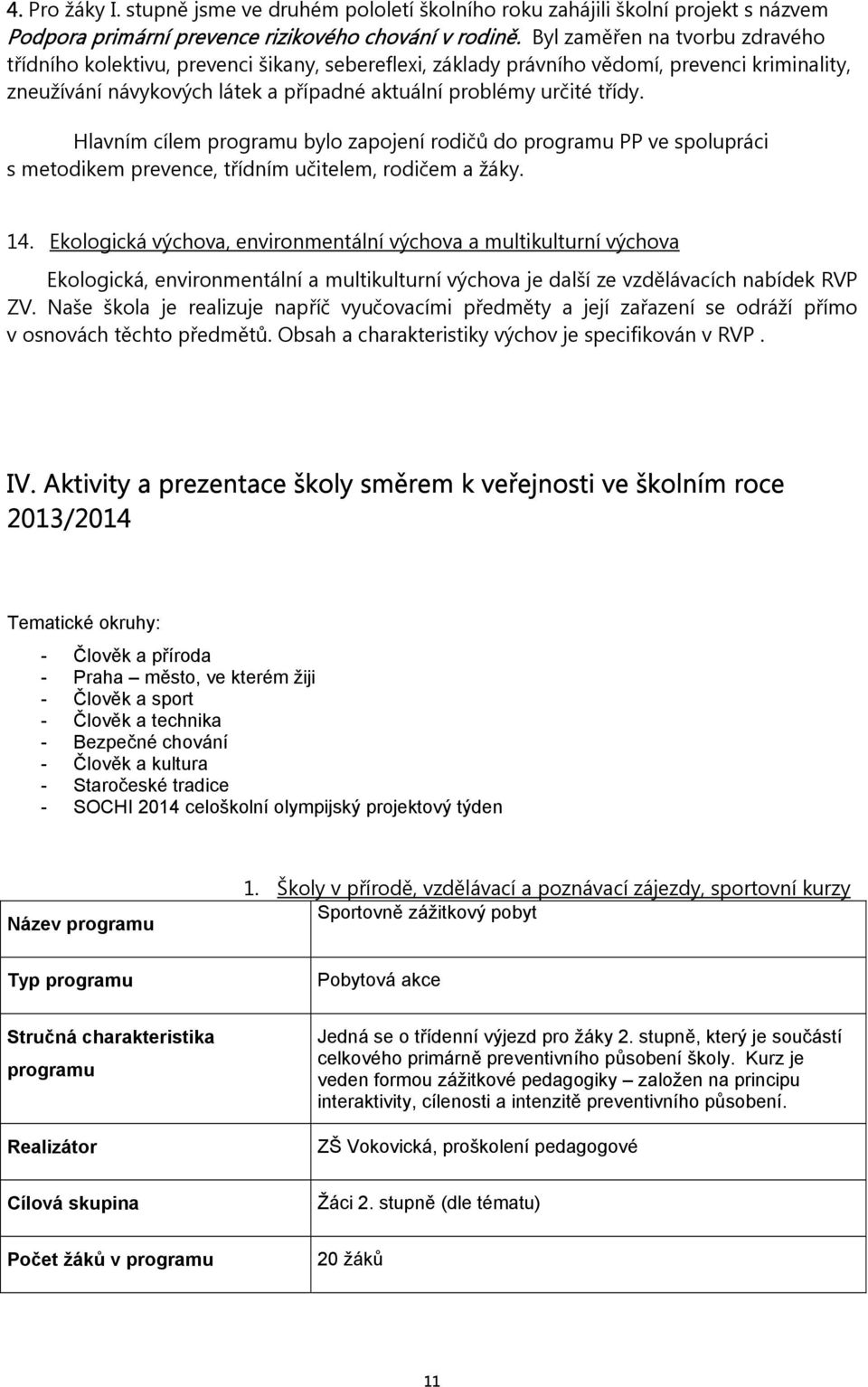 Hlavním cílem programu bylo zapojení rodičů do programu PP ve spolupráci s metodikem prevence, třídním učitelem, rodičem a žáky. 14.