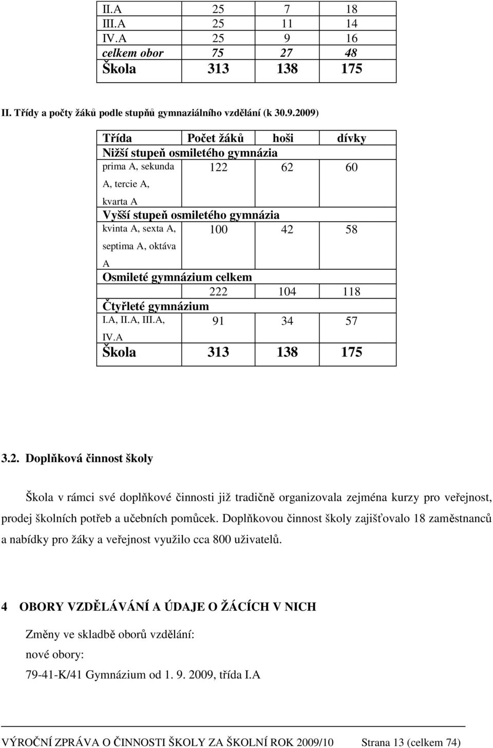 2009) Třída Počet žáků hoši dívky Nižší stupeň osmiletého gymnázia prima A, sekunda 122 62 60 A, tercie A, kvarta A Vyšší stupeň osmiletého gymnázia kvinta A, sexta A, 100 42 58 septima A, oktáva A