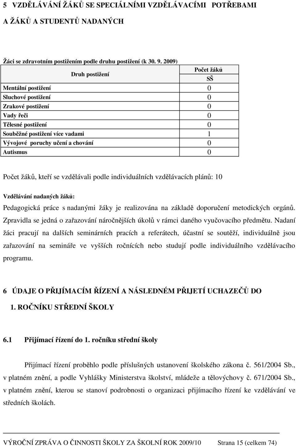 Autismus 0 Počet žáků, kteří se vzdělávali podle individuálních vzdělávacích plánů: 10 Vzdělávání nadaných žáků: Pedagogická práce s nadanými žáky je realizována na základě doporučení metodických