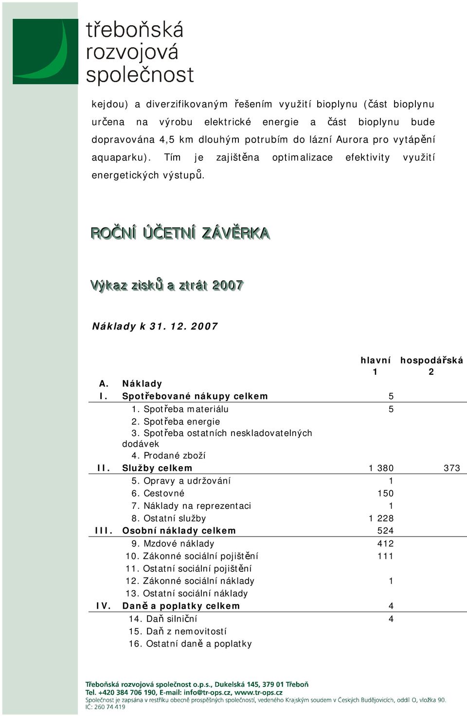 Spotřebované nákupy celkem 5 1. Spotřeba materiálu 5 2. Spotřeba energie 3. Spotřeba ostatních neskladovatelných dodávek 4. Prodané zboží II. Služby celkem 1 380 373 5. Opravy a udržování 1 6.