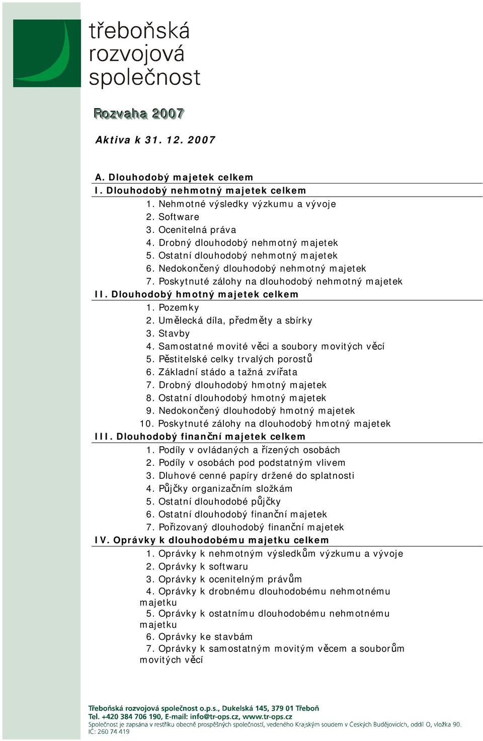 Dlouhodobý hmotný majetek celkem 1. Pozemky 2. Umělecká díla, předměty a sbírky 3. Stavby 4. Samostatné movité věci a soubory movitých věcí 5. Pěstitelské celky trvalých porostů 6.