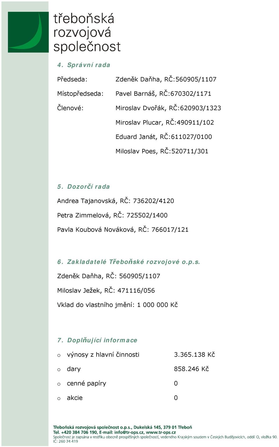 Dozorčí rada Andrea Tajanovská, RČ: 736202/4120 Petra Zimmelová, RČ: 725502/1400 Pavla Koubová Nováková, RČ: 766017/121 6.