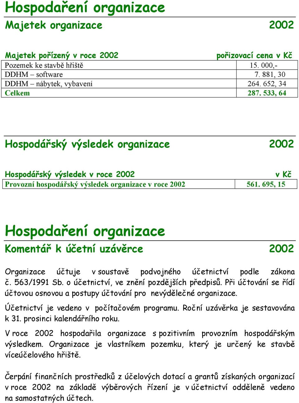 695, 15 Hospodaření organizace Komentář k účetní uzávěrce 2002 Organizace účtuje v soustavě podvojného účetnictví podle zákona č. 563/1991 Sb. o účetnictví, ve znění pozdějších předpisů.