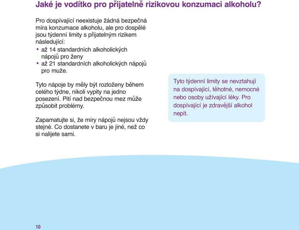 alkoholických nápojů pro ženy až 21 standardních alkoholických nápojů pro muže. Tyto nápoje by měly být rozloženy během celého týdne, nikoli vypity na jedno posezení.