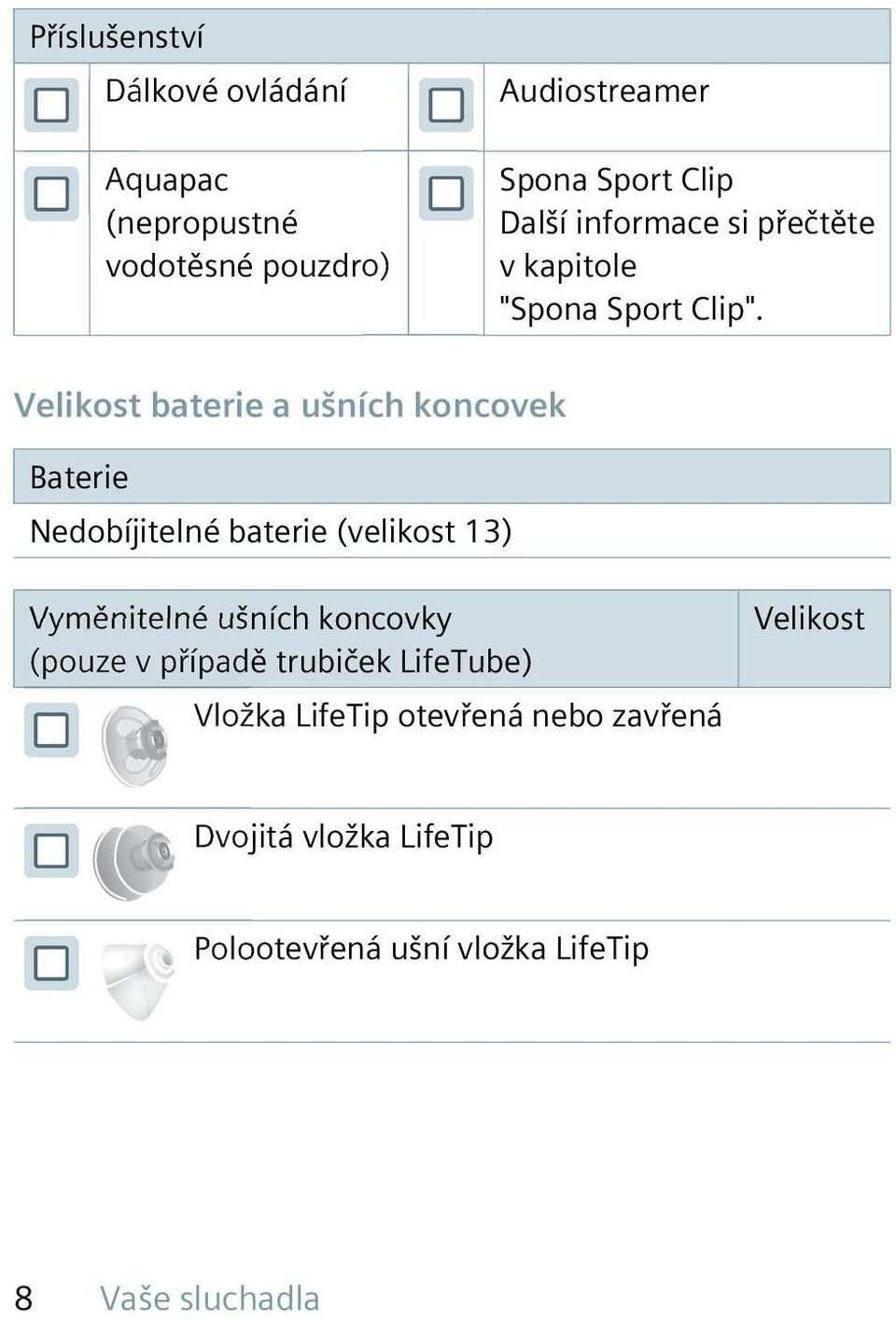 Velikost baterie a ušních koncovek Baterie Nedobíjitelné baterie (velikost 13) Vyměnitelné ušních