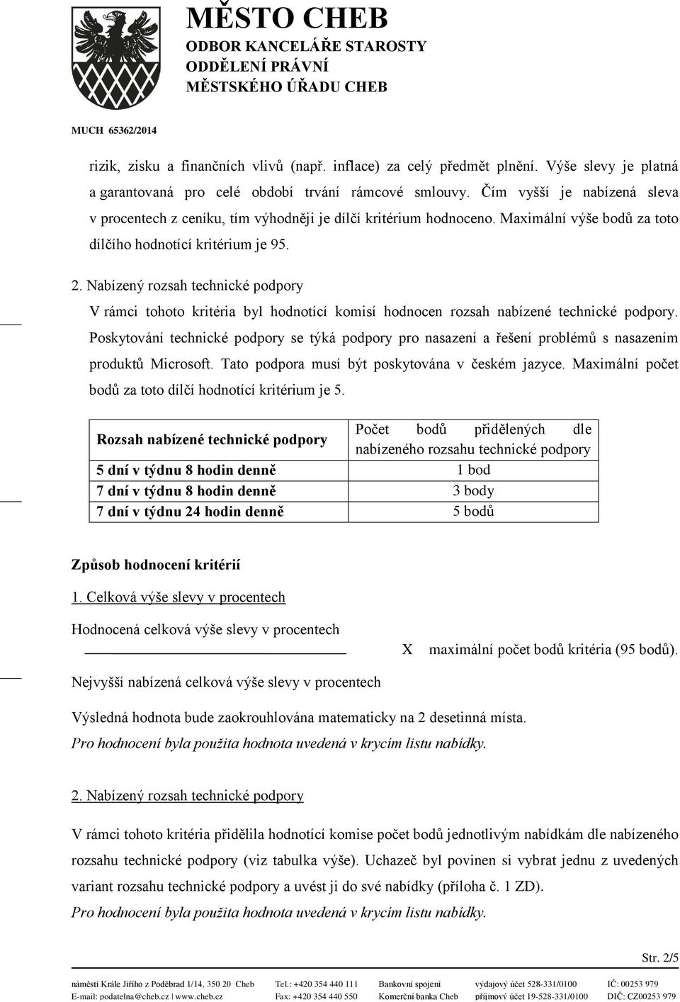 Nabízený rozsah technické podpory V rámci tohoto byl hodnotící komisí hodnocen rozsah nabízené technické podpory.