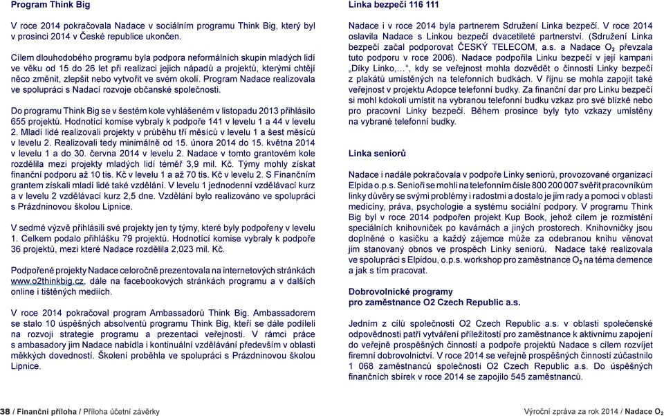 okolí. Program Nadace realizovala ve spolupráci s Nadací rozvoje občanské společnosti. Do programu Think Big se v šestém kole vyhlášeném v listopadu 2013 přihlásilo 655 projektů.