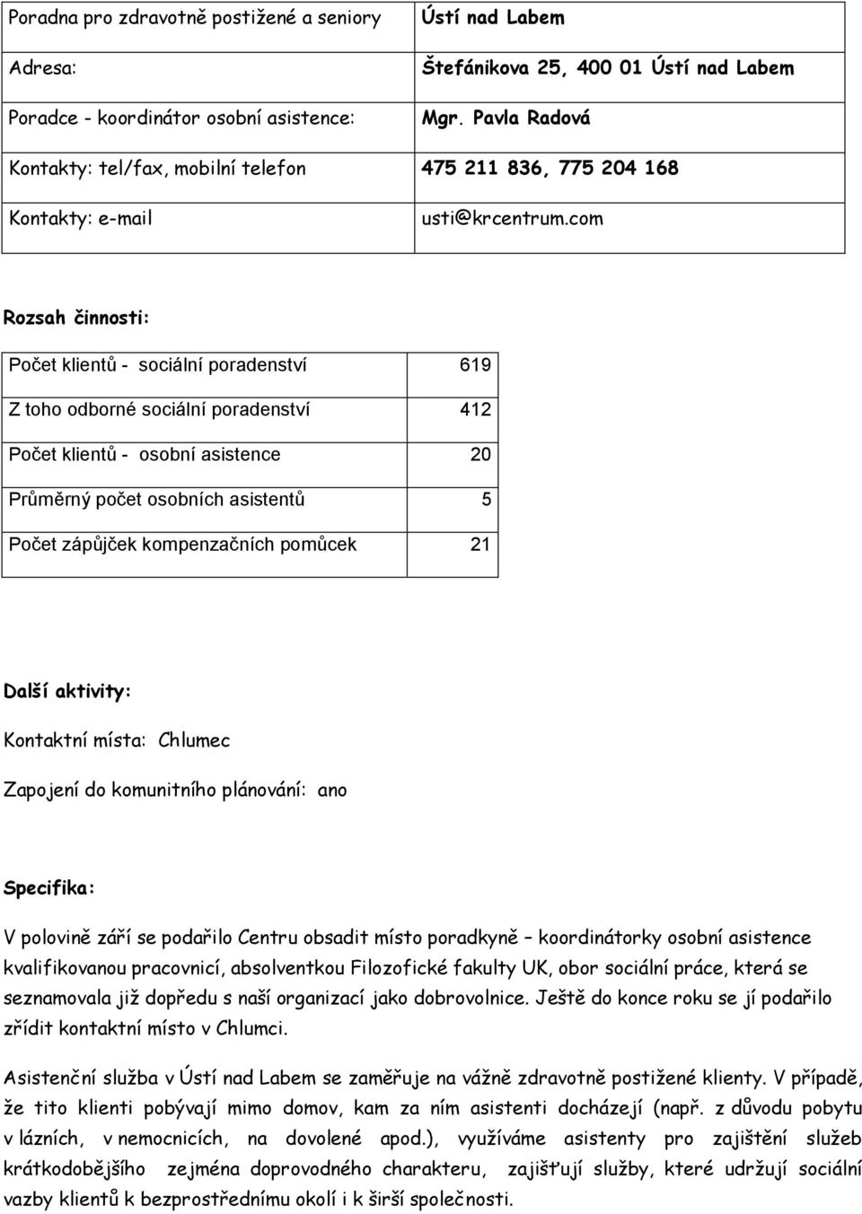 com Rozsah činnosti: Počet klientů - sociální poradenství 619 Z toho odborné sociální poradenství 412 Počet klientů - osobní asistence 20 Průměrný počet osobních asistentů 5 Počet zápůjček