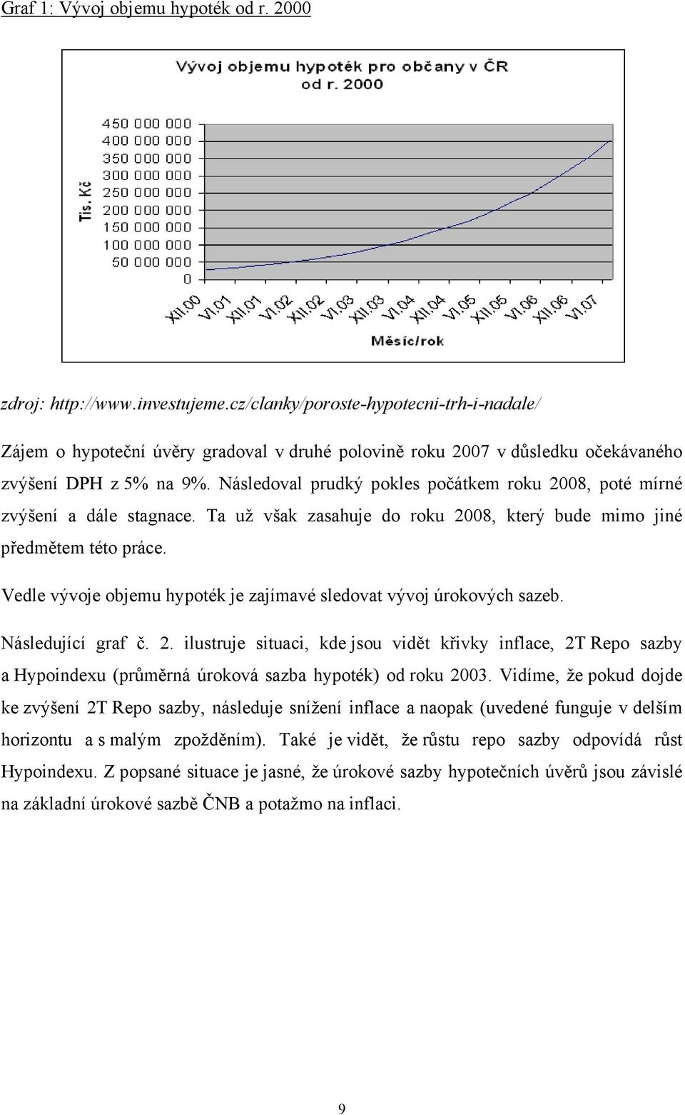 Následoval prudký pokles počátkem roku 2008, poté mírné zvýšení a dále stagnace. Ta už však zasahuje do roku 2008, který bude mimo jiné předmětem této práce.