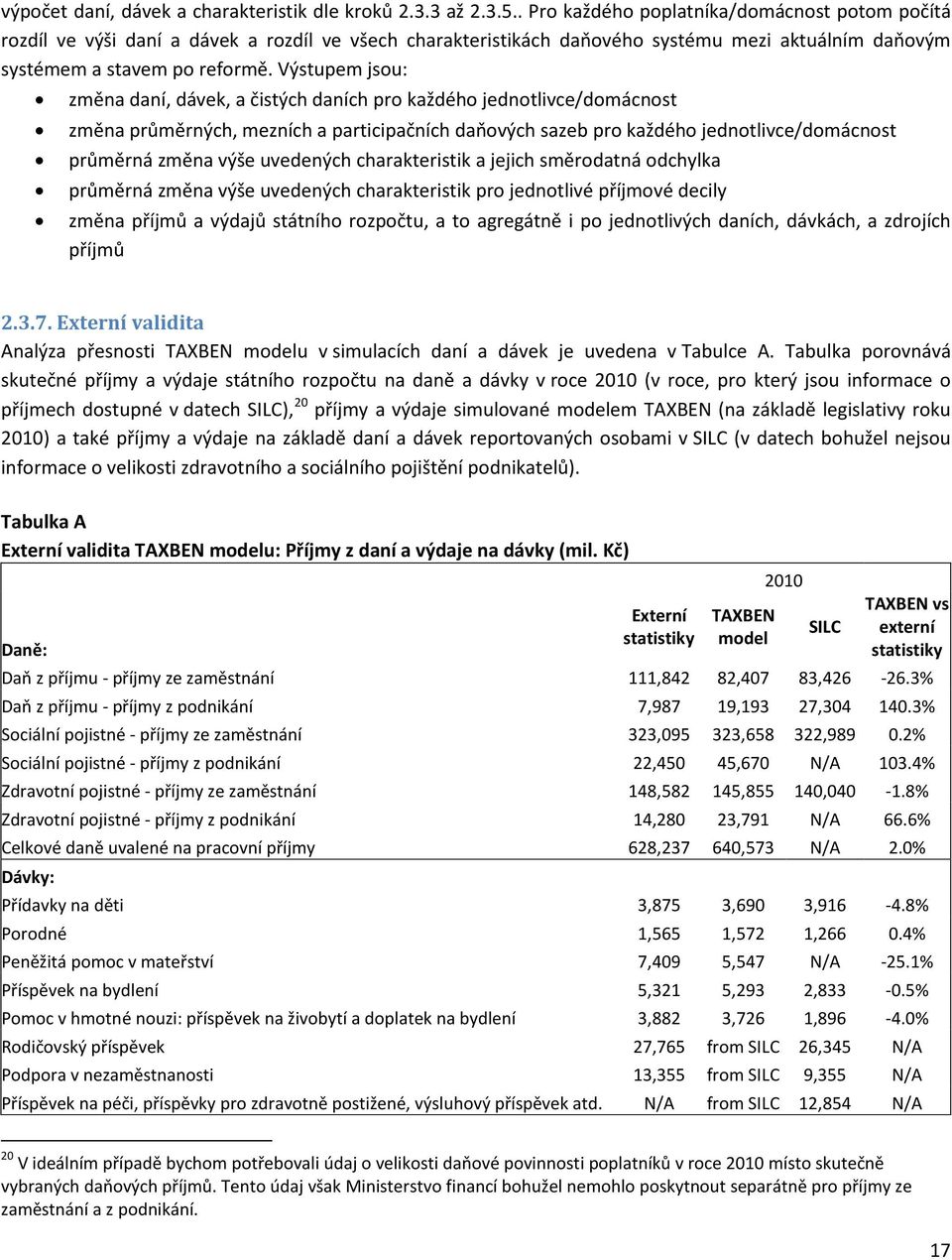 Výstupem jsou: změna daní, dávek, a čistých daních pro každého jednotlivce/domácnost změna průměrných, mezních a participačních daňových sazeb pro každého jednotlivce/domácnost průměrná změna výše