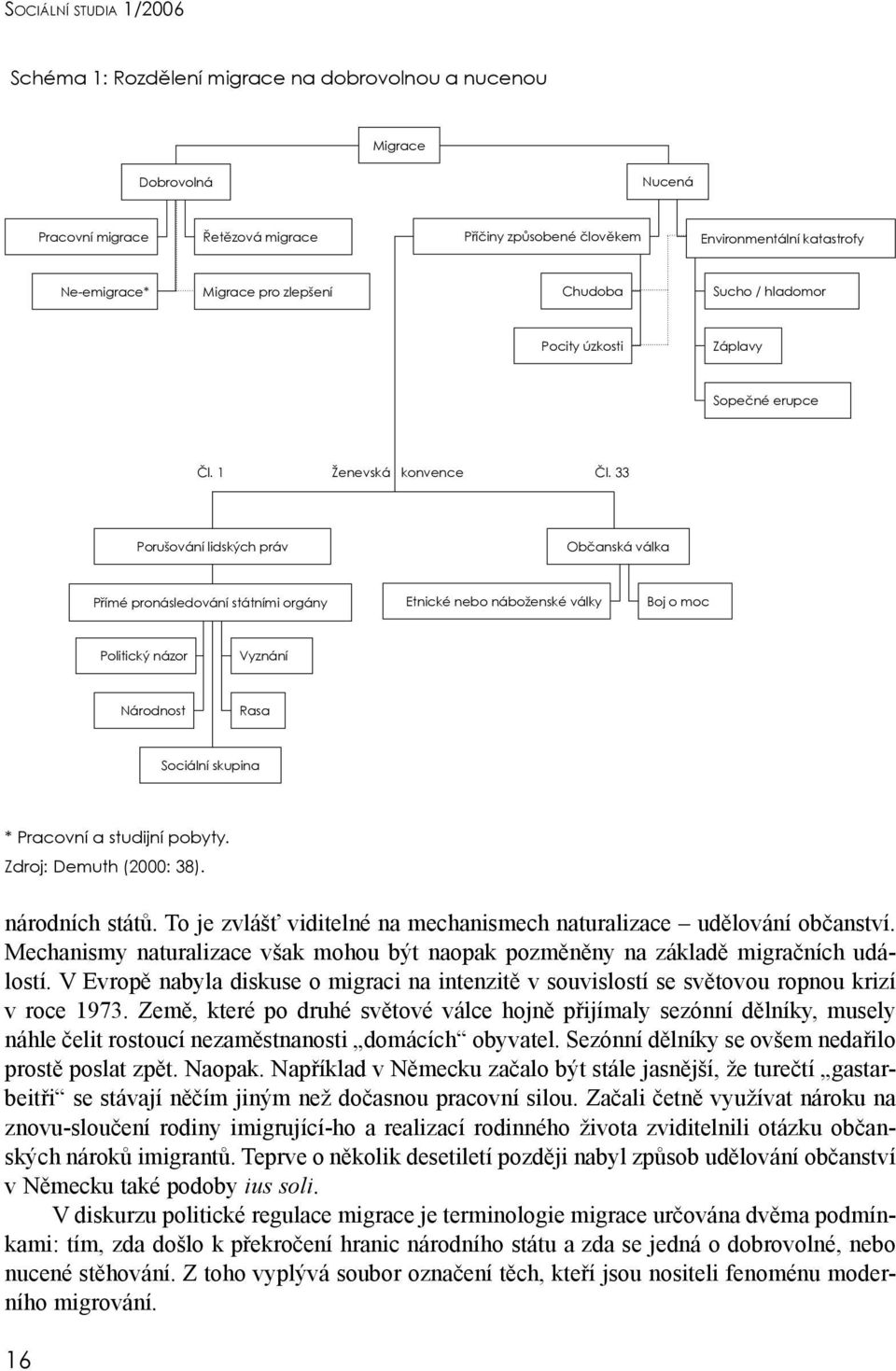 33 Porušování lidských práv Občanská válka Přímé pronásledování státními orgány Etnické nebo náboženské války Boj o moc Politický názor Vyznání Národnost Rasa Sociální skupina * Pracovní a studijní