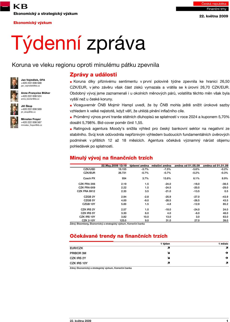 cz Zprávy a události Koruna díky příznivému sentimentu v první polovině týdne zpevnila ke hranici 26,50 CZK/EUR, v jeho závěru však část zisků vymazala a vrátila se k úrovni 26,70 CZK/EUR.