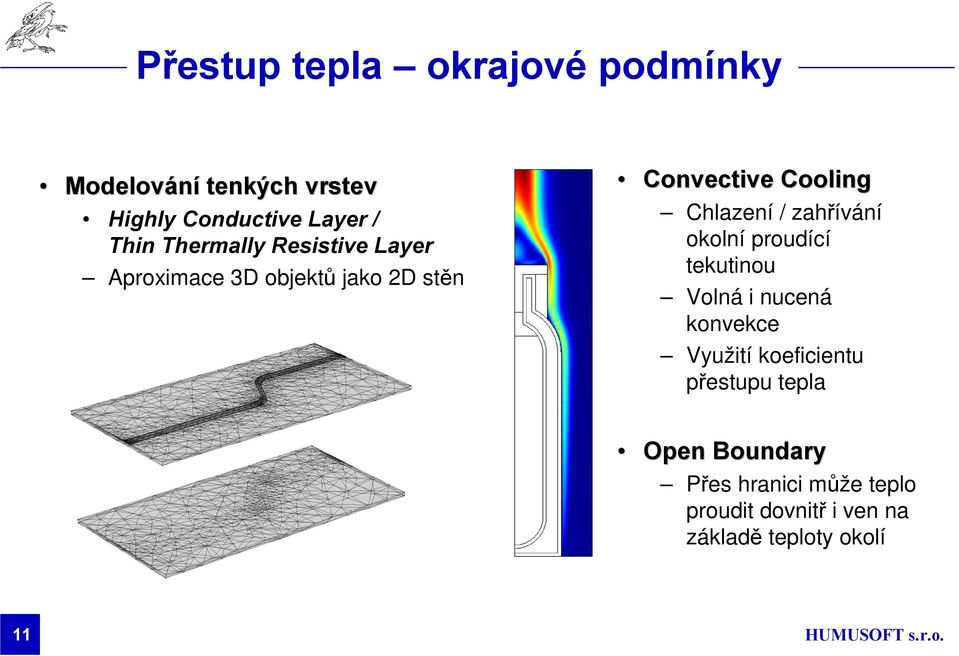 zahřívání okolní proudící tekutinou Volná i nucená konvekce Využití koeficientu přestupu