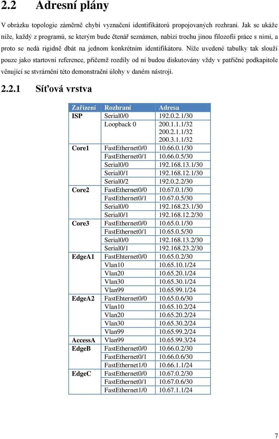 Níže uvedené tabulky tak slouží pouze jako startovní reference, přičemž rozdíly od ní budou diskutovány vždy v patřičné podkapitole věnující se stvrárnění této demonstrační úlohy v daném nástroji. 2.