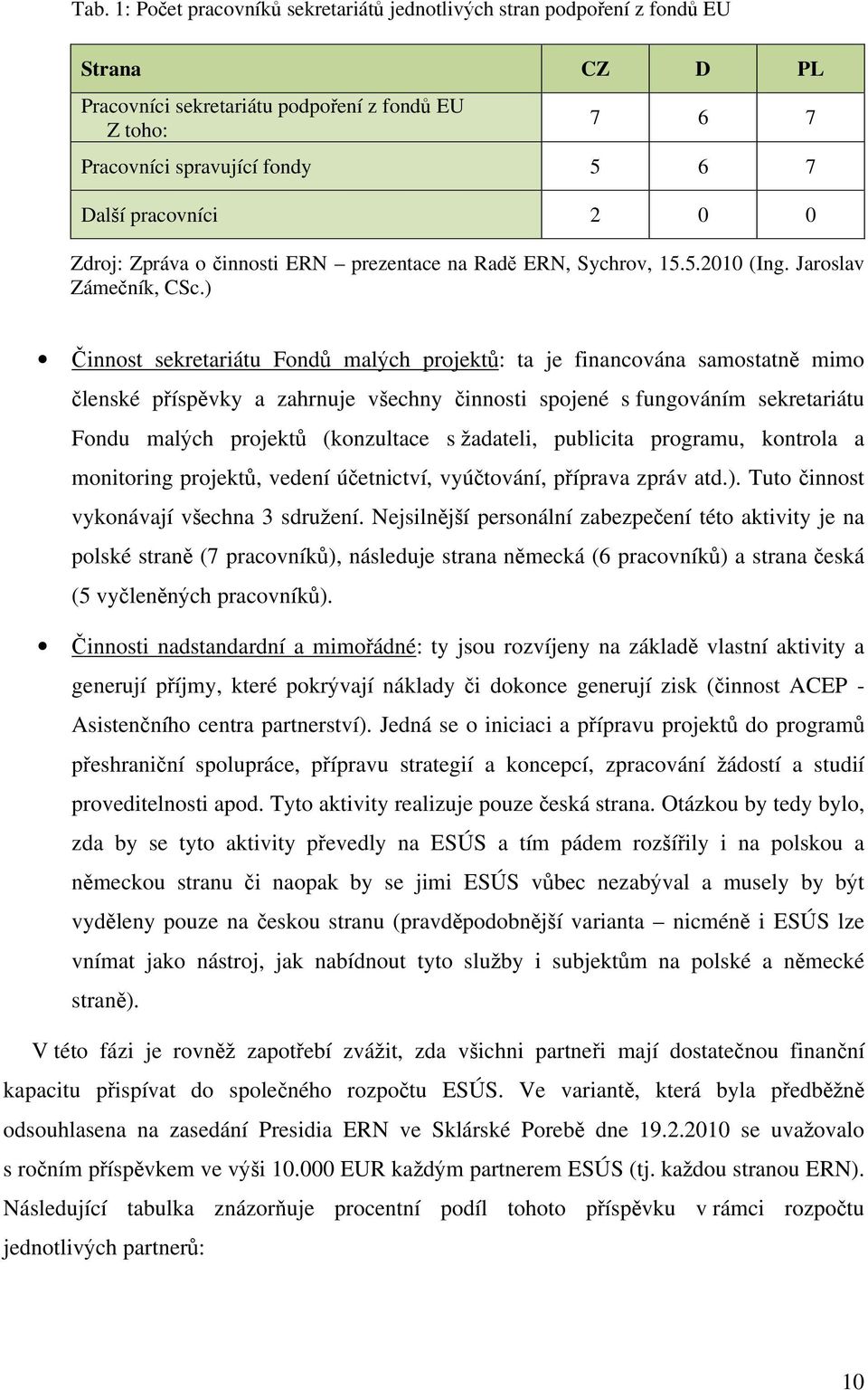 ) Činnost sekretariátu Fondů malých projektů: ta je financována samostatně mimo členské příspěvky a zahrnuje všechny činnosti spojené s fungováním sekretariátu Fondu malých projektů (konzultace s