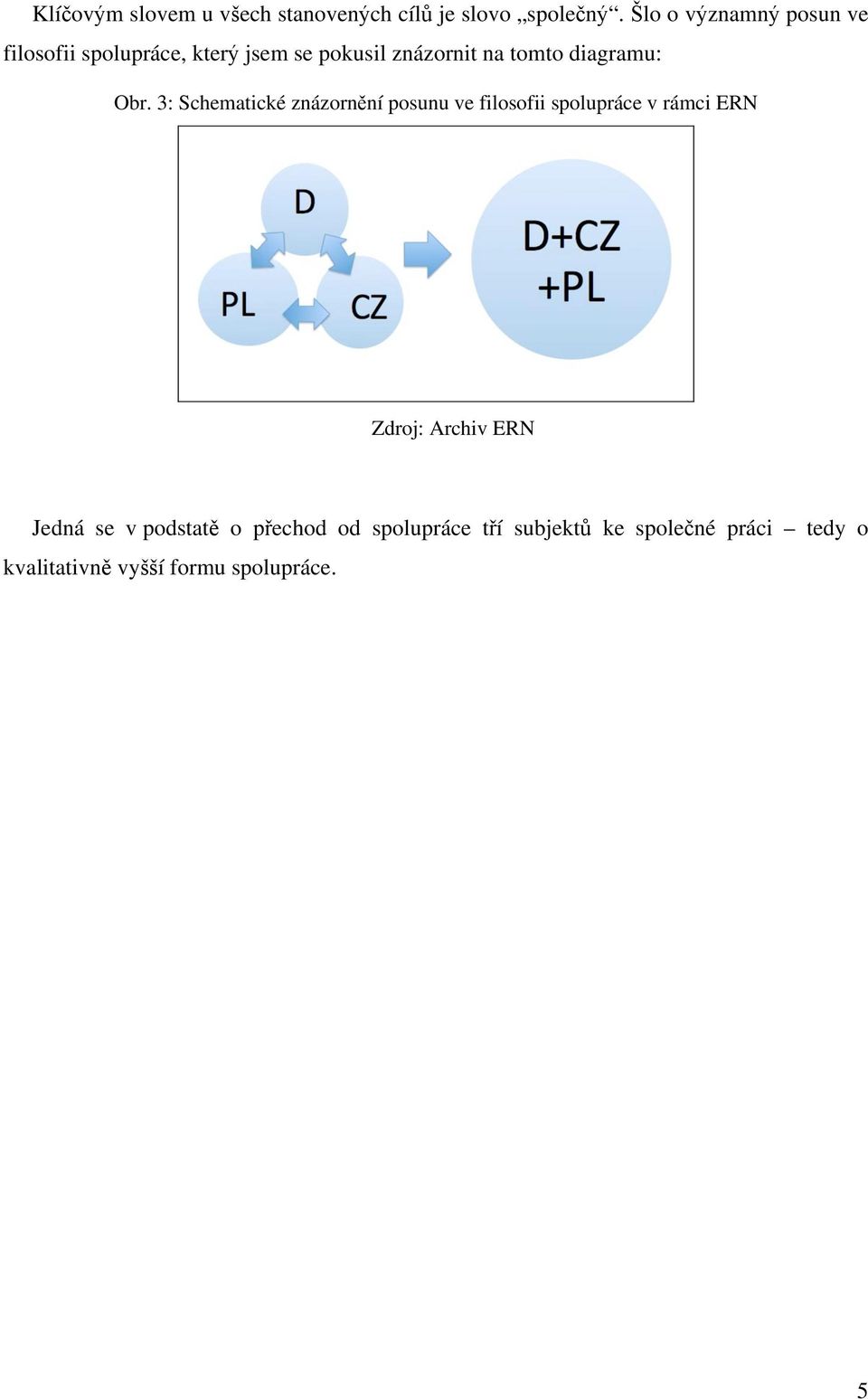 diagramu: Obr.