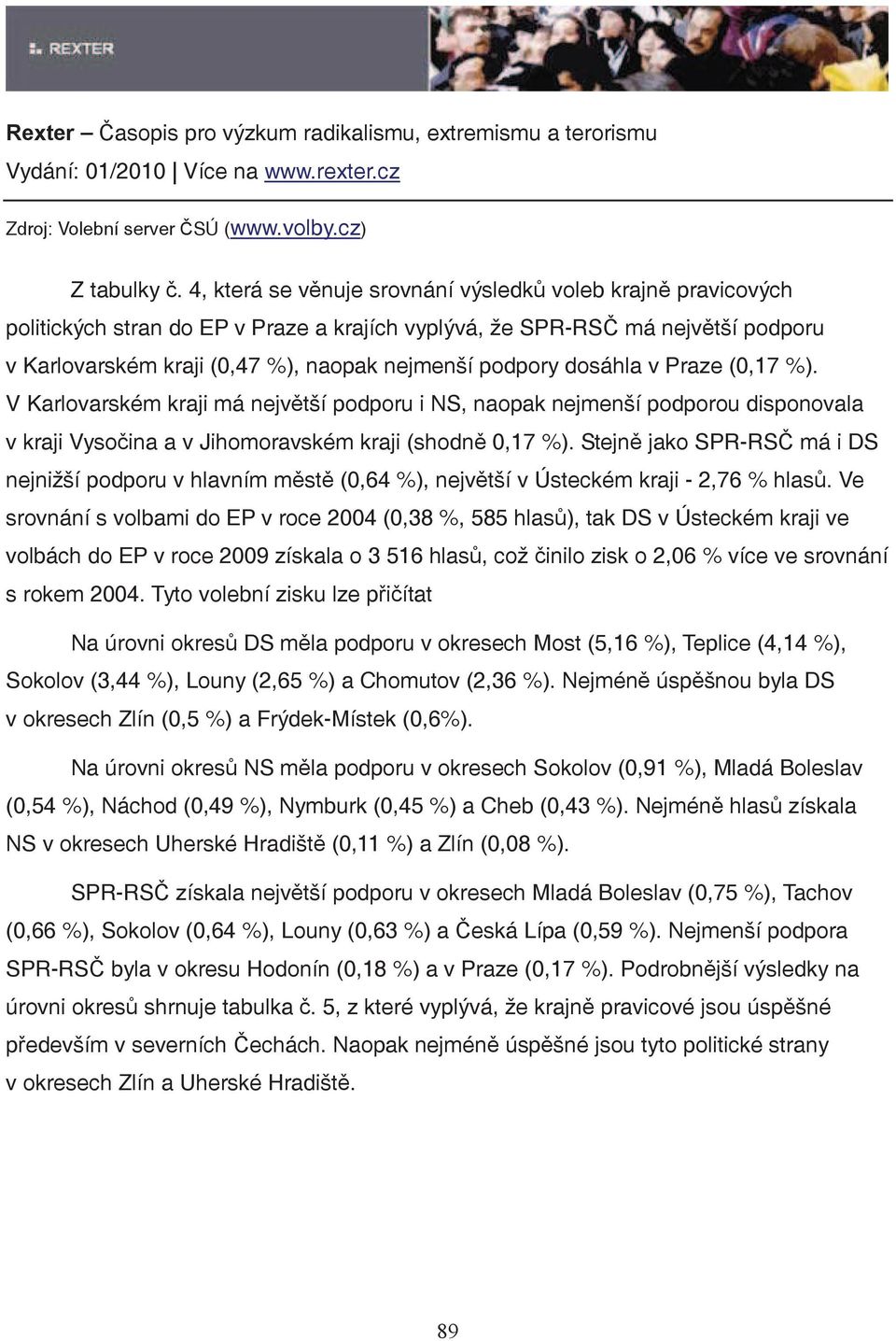 dosáhla v Praze (0,17 %). V Karlovarském kraji má nejvtší podporu i NS, naopak nejmenší podporou disponovala v kraji Vysoina a v Jihomoravském kraji (shodn 0,17 %).