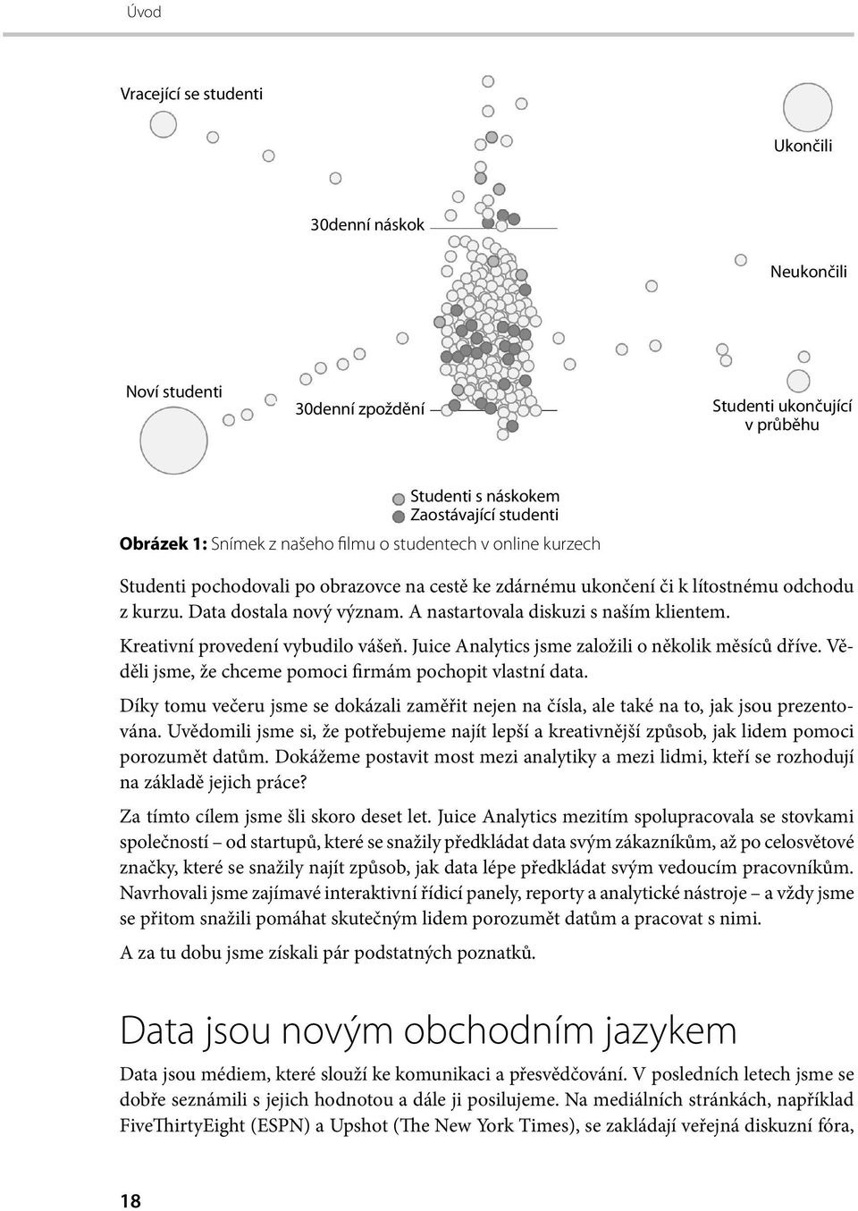 Kreativní provedení vybudilo vášeň. Juice Analytics jsme založili o několik měsíců dříve. Věděli jsme, že chceme pomoci firmám pochopit vlastní data.