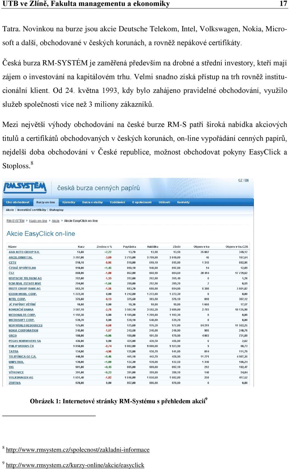 Česká burza RM-SYSTÉM je zaměřená především na drobné a střední investory, kteří mají zájem o investování na kapitálovém trhu. Velmi snadno získá přístup na trh rovněţ institucionální klient. Od 24.