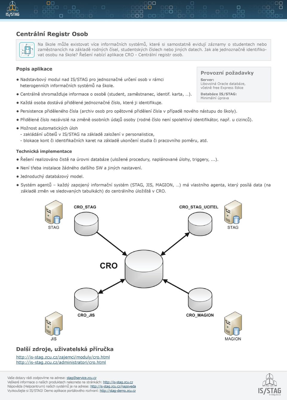 Popis aplikace Nadstavbový modul nad IS/STAG pro jednoznačné určení osob v rámci heterogenních informačních systémů na škole. Centrálně shromažďuje informace o osobě (student, zaměstnanec, identif.